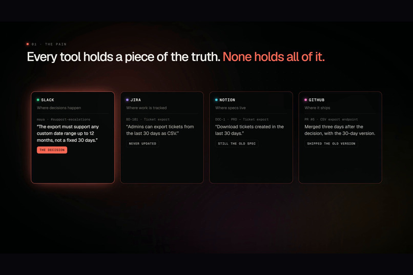 Drift Monitor – screenshot 2
