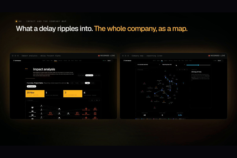 Drift Monitor – screenshot 5