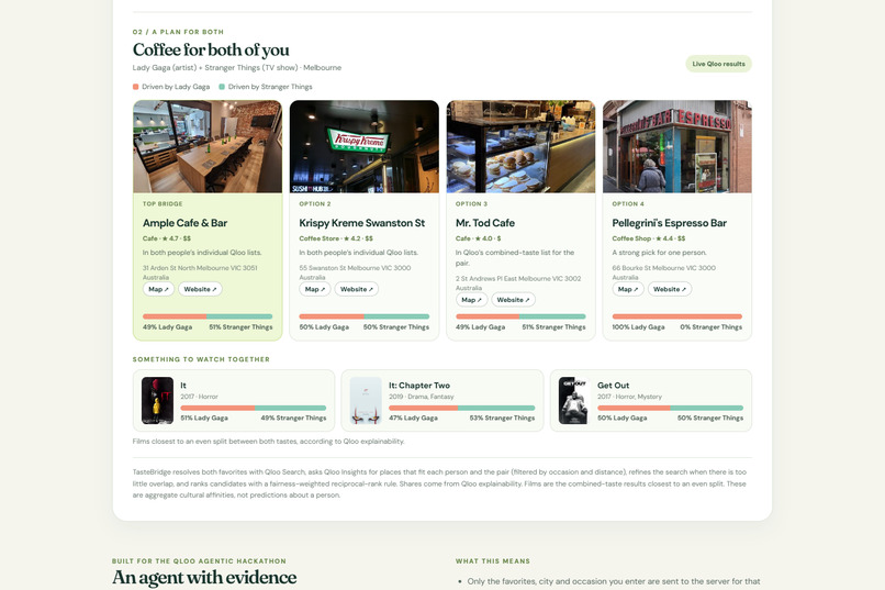 TasteBridge – screenshot 1