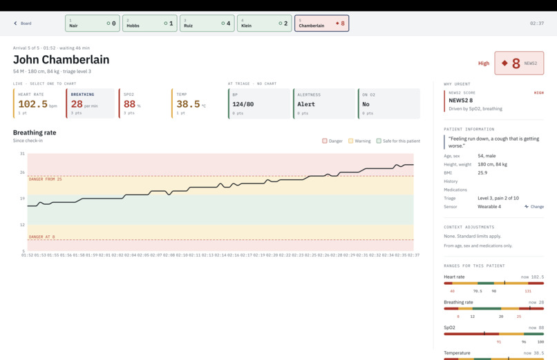RiskER – screenshot 6