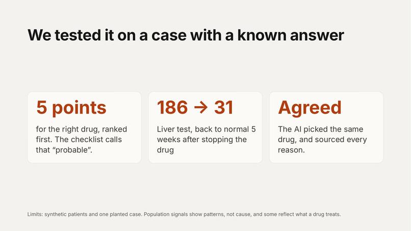 Druggie – screenshot 11