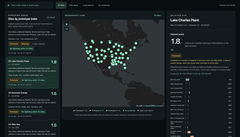 ForeSite – screenshot 6