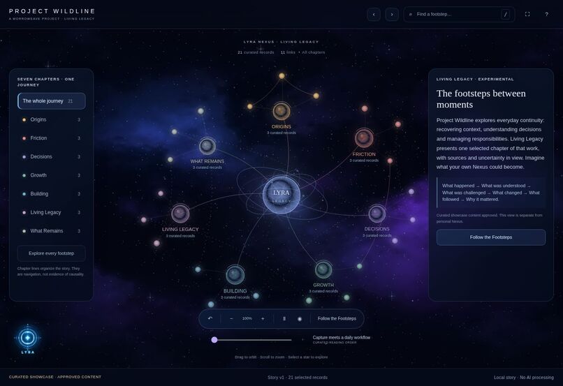 Wildline · Living Legacy by MorrowWeave – screenshot 1