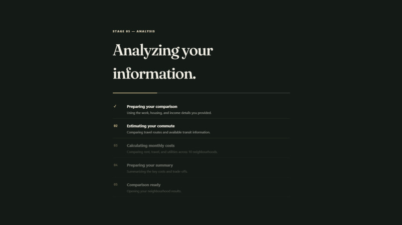 TrueRent Toronto – screenshot 7