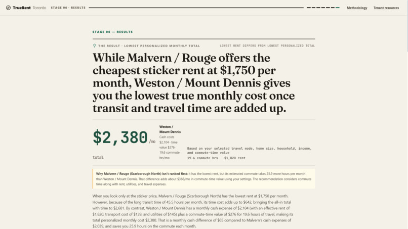 TrueRent Toronto – screenshot 8