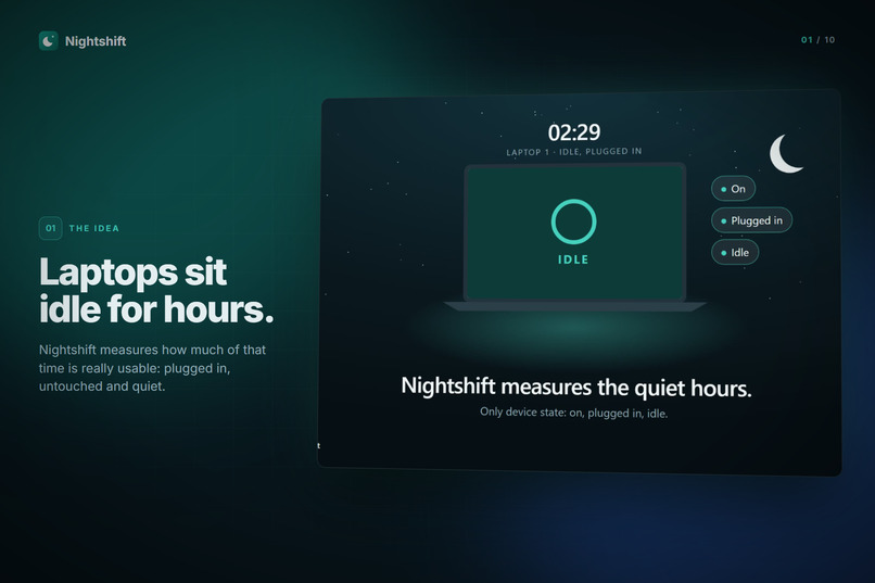 Night shift – screenshot 1