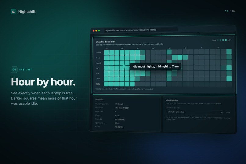 Night shift – screenshot 4