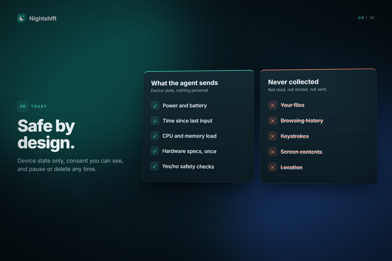 Night shift – screenshot 7