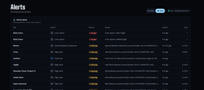 CrewCare – screenshot 4