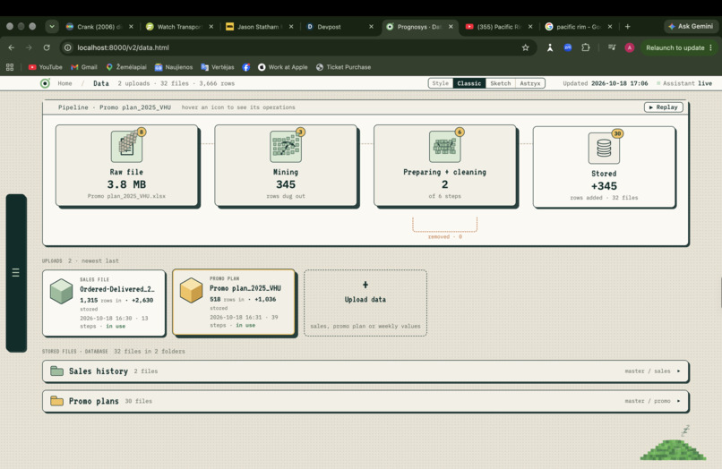 Prognosys – screenshot 3
