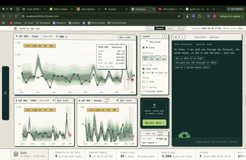 Prognosys – screenshot 4