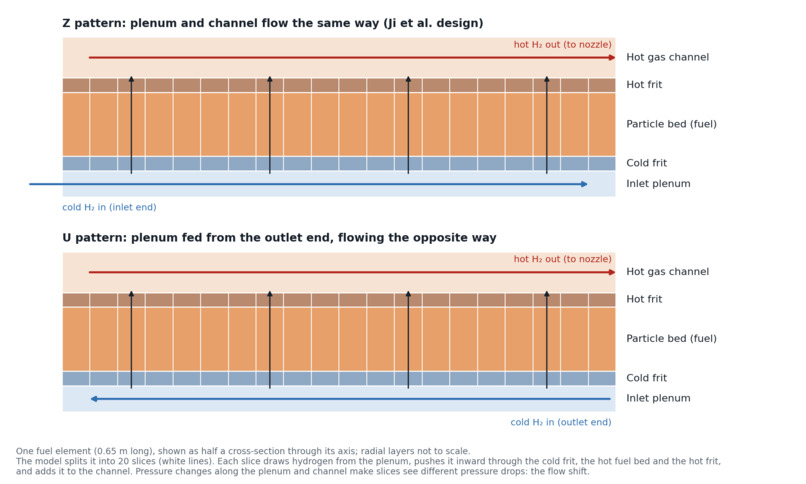 Frit Check – screenshot 2