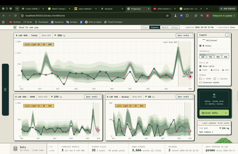 Prognosys – screenshot 5