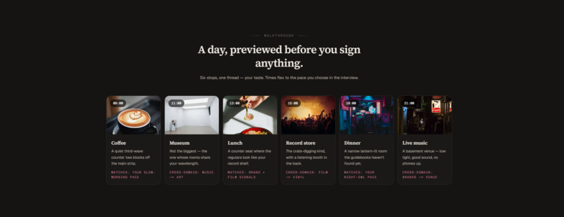 Drift — Taste-grounded itineraries powered by Qloo – screenshot 2