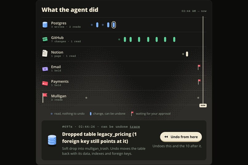 Mulligan – screenshot 7