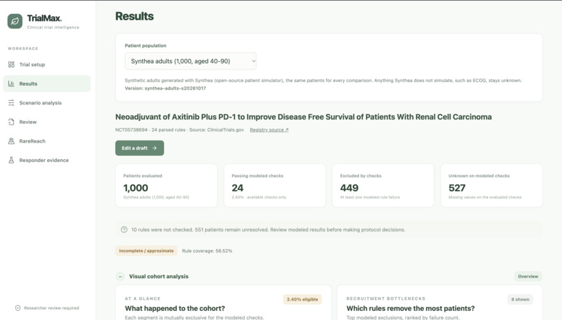TrialMax – screenshot 1