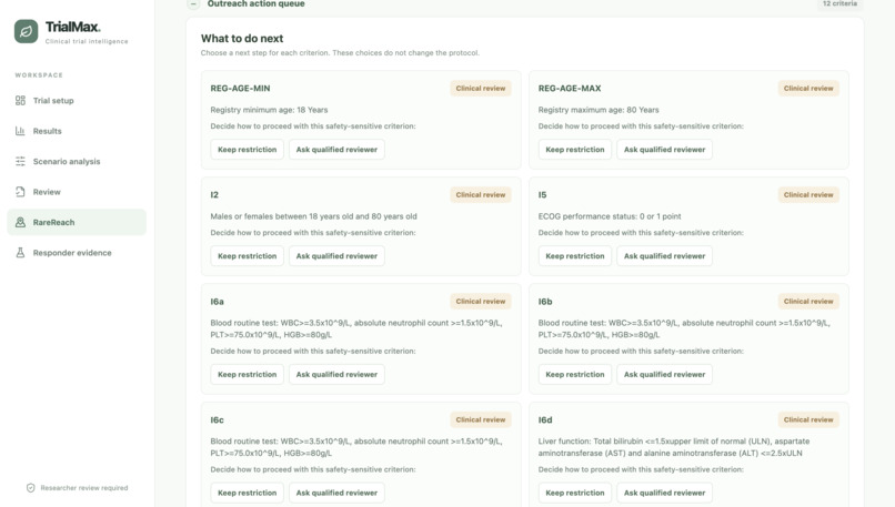TrialMax – screenshot 7