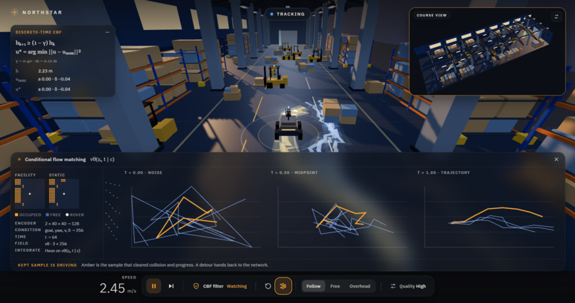 Northstar – screenshot 3