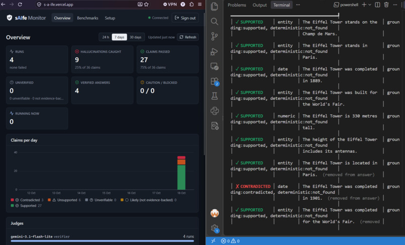 sAIfe – screenshot 1