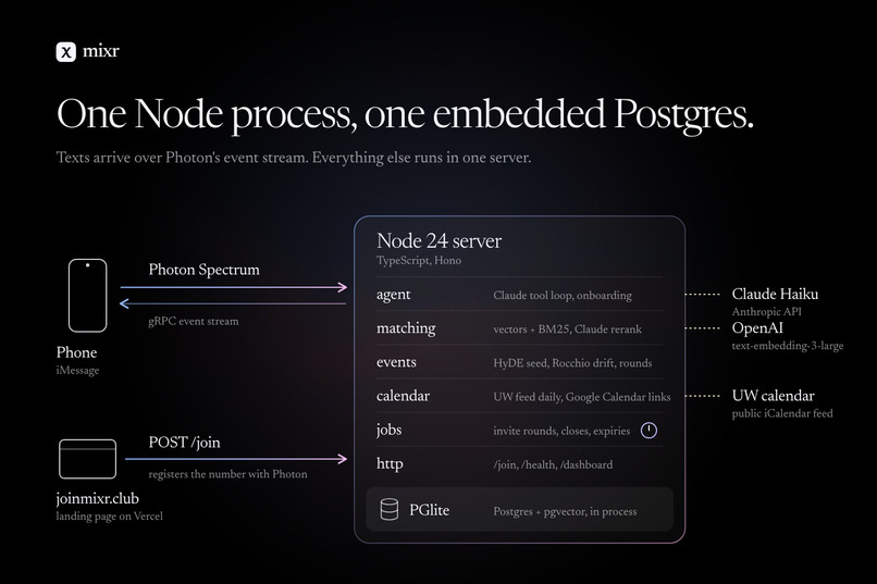 mixr – screenshot 4