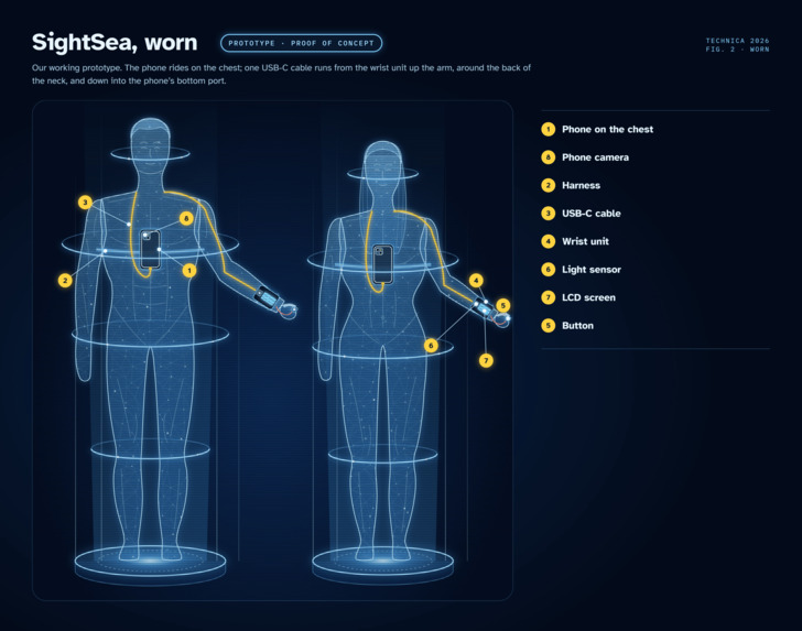 SightSea – screenshot 3