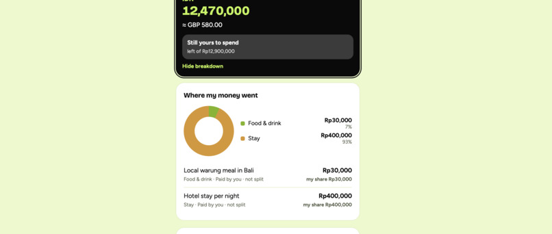 Local-ish – screenshot 6