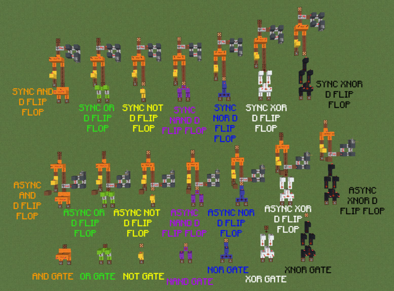 Gate-OR Gates – screenshot 2