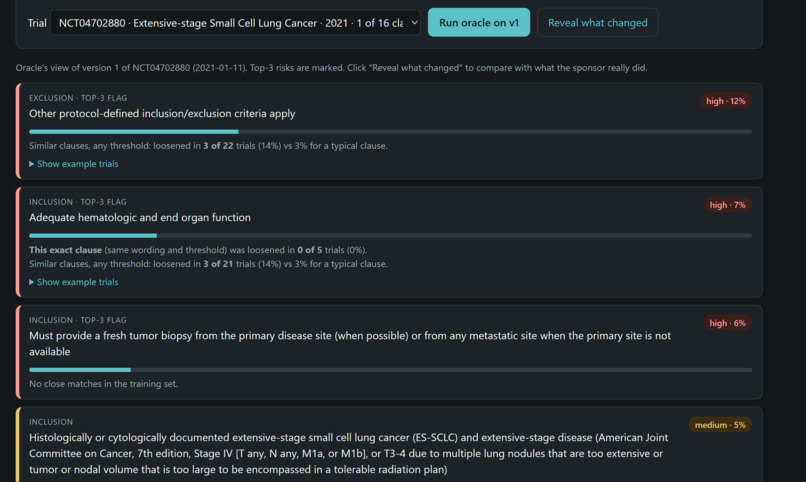 Amendment Oracle – screenshot 1