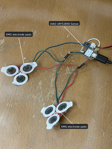 MyoControl – screenshot 2
