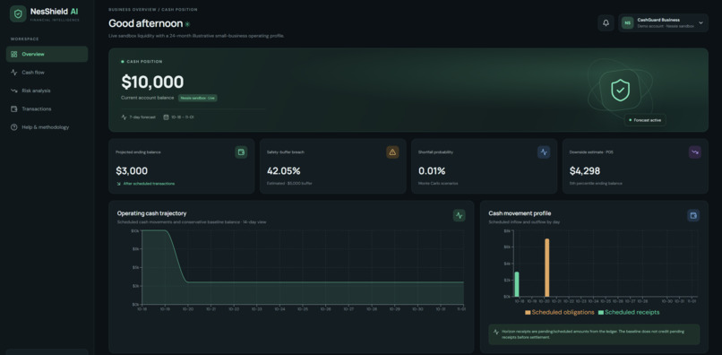 NesShield AI – screenshot 2