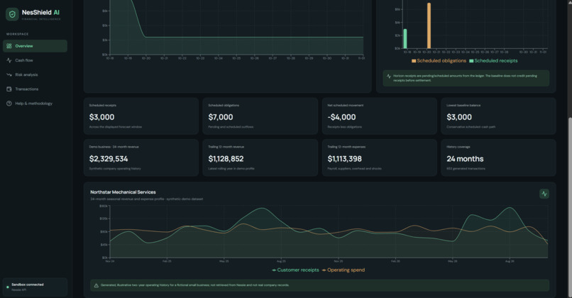 NesShield AI – screenshot 3