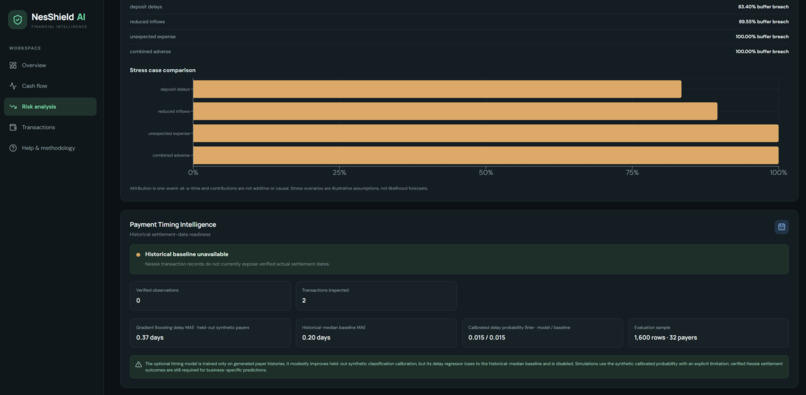 NesShield AI – screenshot 4