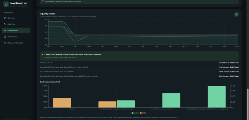 NesShield AI – screenshot 7