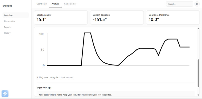 ErgoBot – screenshot 1