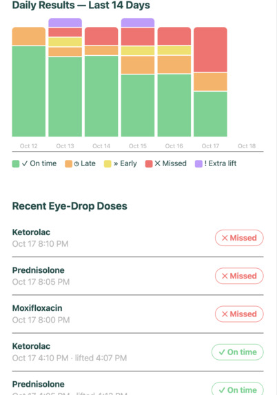 EyeSpy – screenshot 12