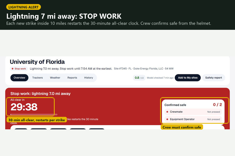 allClear – screenshot 5