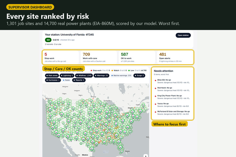 allClear – screenshot 7