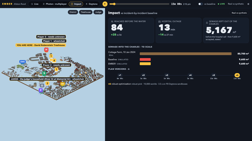 Ember – screenshot 3