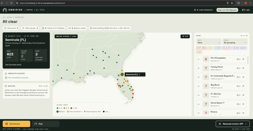OmniRisk: PlanIT Beacon – screenshot 2