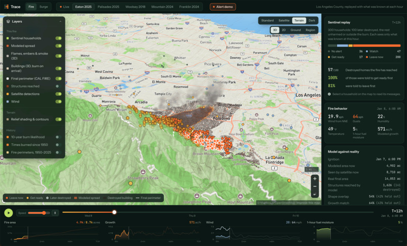 Trace – screenshot 5