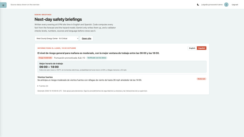 CypressWatch – screenshot 2