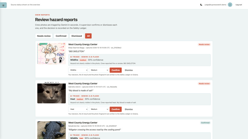 CypressWatch – screenshot 4