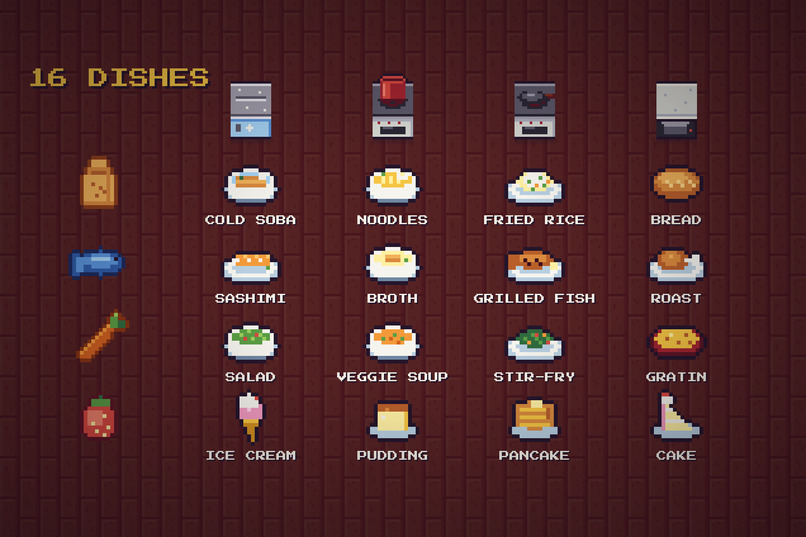Animal Cafe – screenshot 10