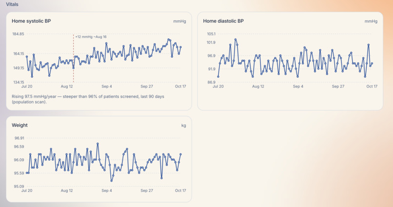 Ripple – screenshot 5