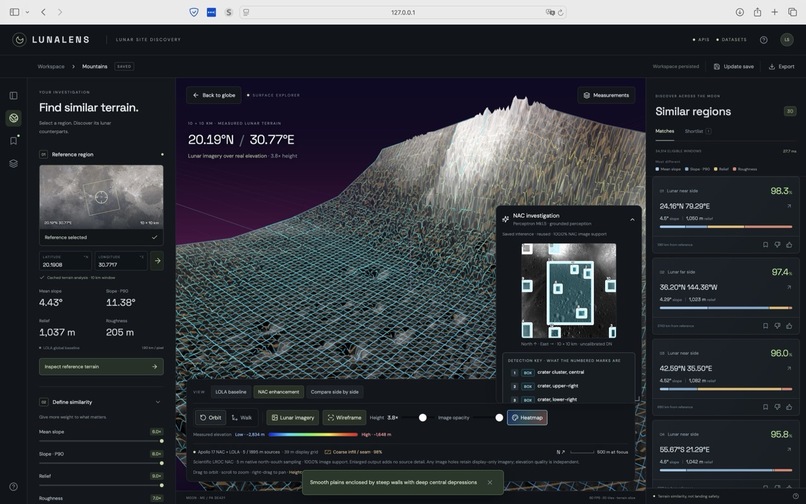Moonshot – screenshot 7