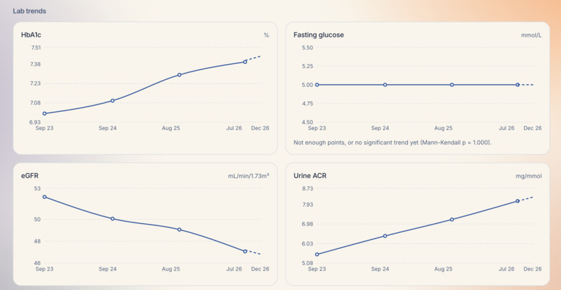 Ripple – screenshot 4
