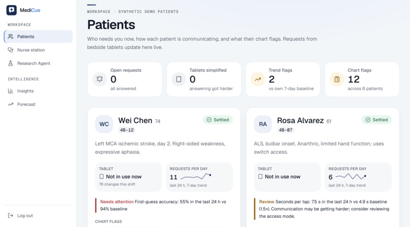 MediCue – screenshot 2