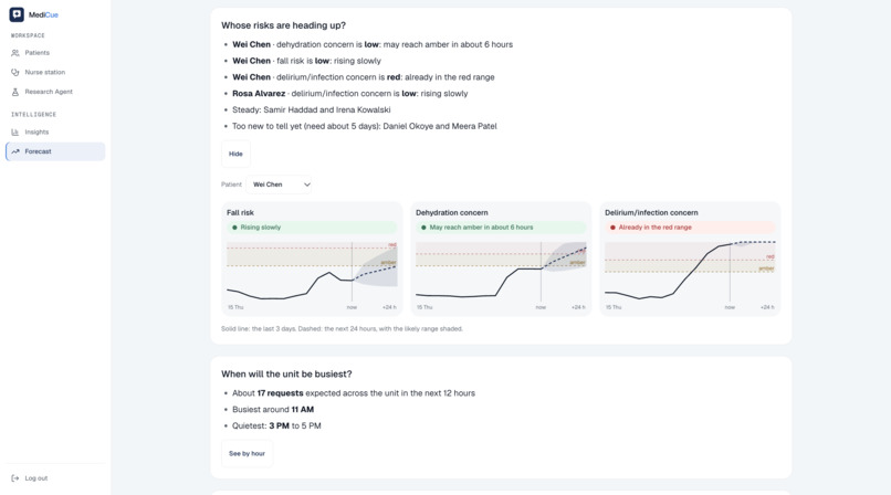MediCue – screenshot 7