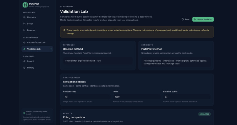 PlatePilot: Predict Before You Prepare – screenshot 5