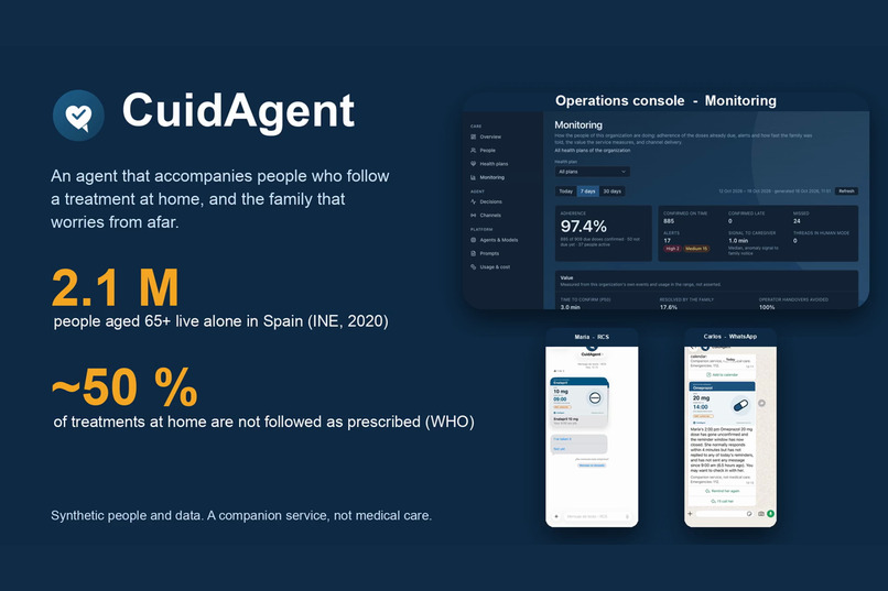 CuidAgent — agentic care companion for treatment at home – screenshot 4
